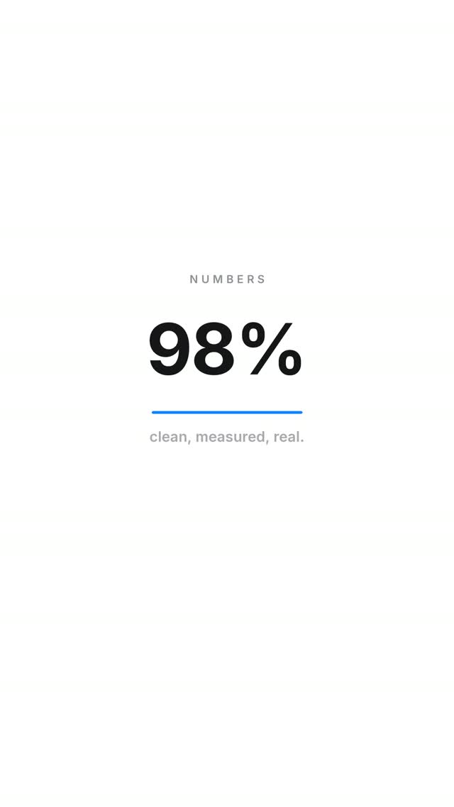 98% clean claims, measured